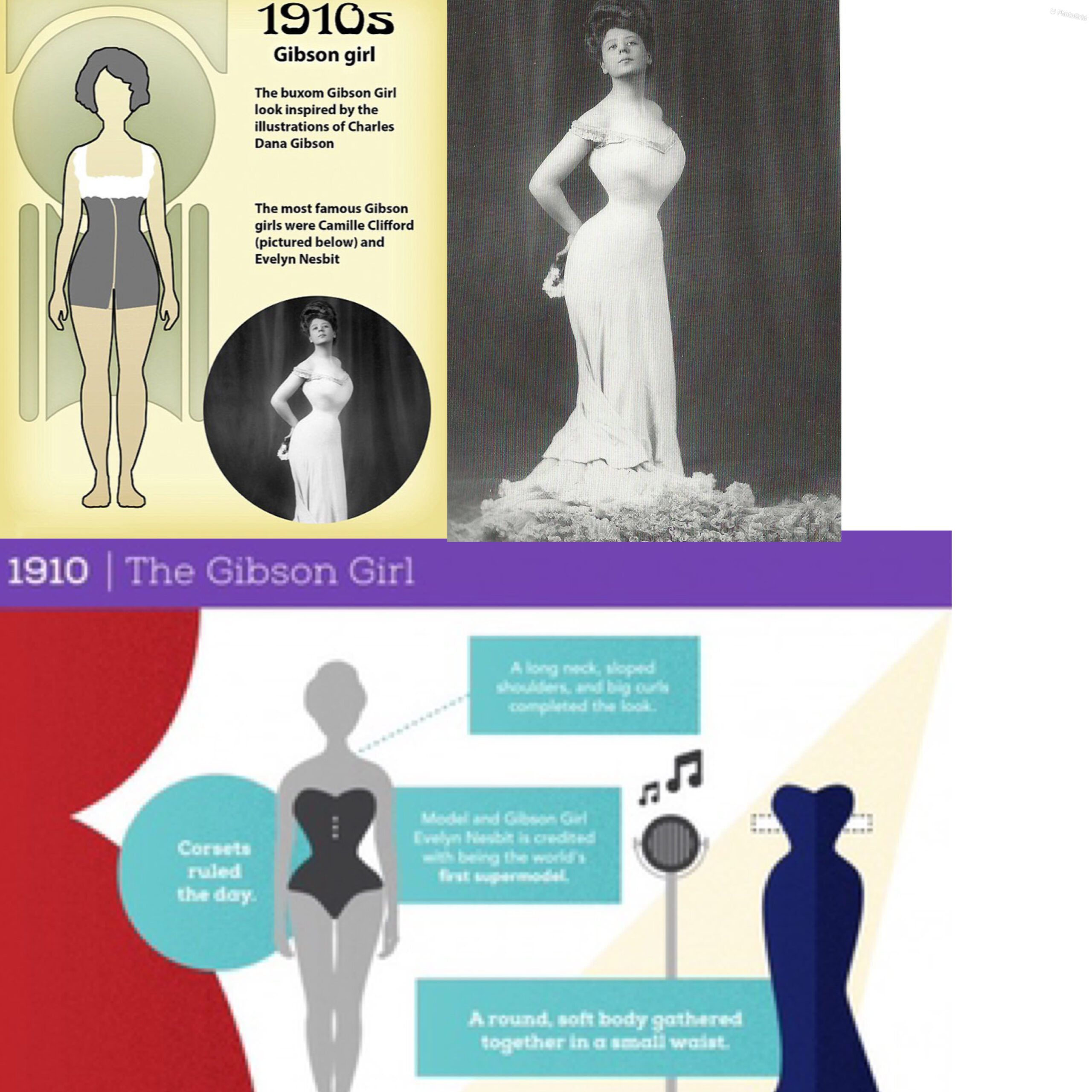 Body image over the years