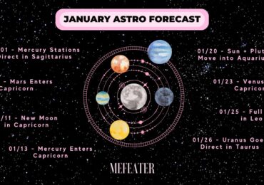 January 2024 Astrology Forecast