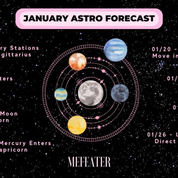 January 2024 Astrology Forecast