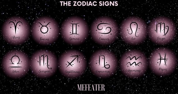 ZODIAC RISING SIGN