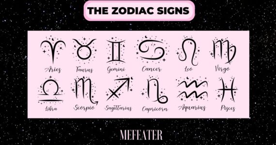 THE ZODIAC SIGNS