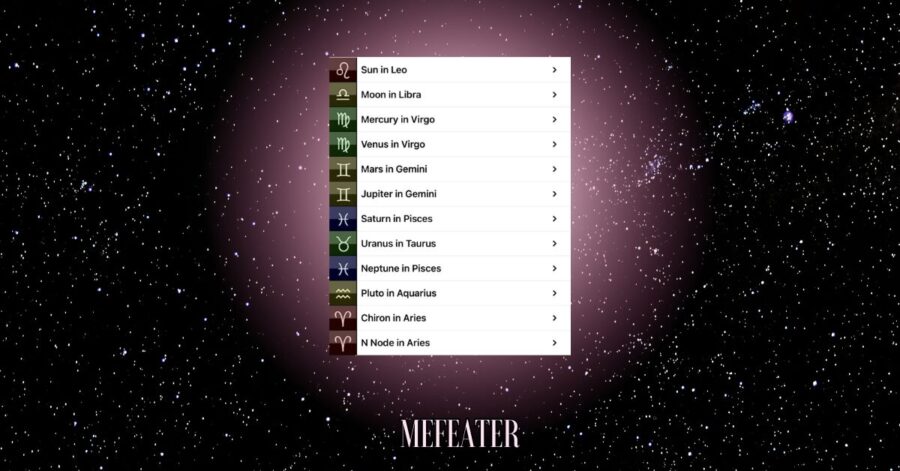 Birth chart table