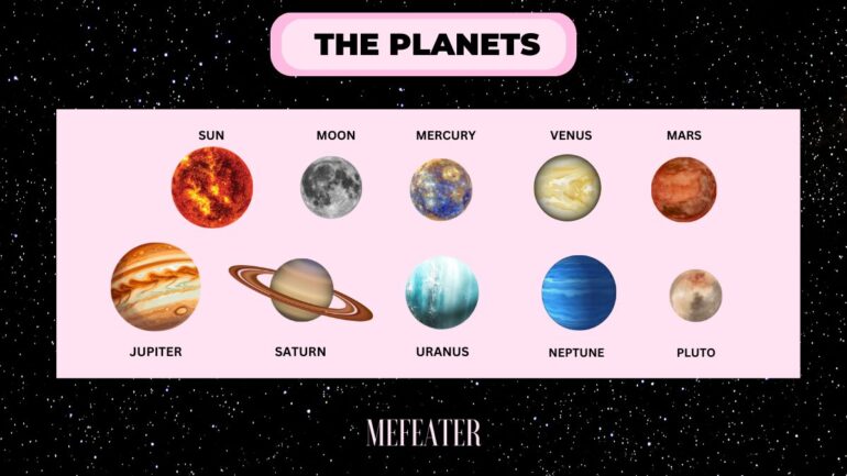 PLANETS IN ASTROLOGY