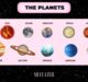 PLANETS IN ASTROLOGY
